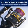 imagePENN Battle IV Spinning Reel and Fishing Rod ComboBattle Iv