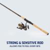 imagePENN Battle Spinning Reel and Fishing Rod ComboBattle Ii Combo