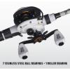 imageAbu Garcia Pro Max ampamp Max Pro Low Profile Baitcast Reel and Fishing Rod ComboMax Pro New Model