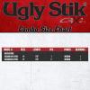 imageUgly Stik GX2 Low Profile Baitcast Reel and Fishing Rod ComboOld Model