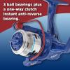 imageShakespeare Contender Big Water Spinning Fishing Reel 20  Box Multi