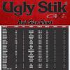 imageUgly Stik 66 GX2 Spinning Rod Three Piece Spinning Rod 615lb Line Rating Medium Rod Power Moderate Fast Action 1858 oz Lure RatingOld Model