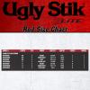 imageUgly Stik Elite SalmonSteelhead Spinning Fishing Rod86  Medium  2pc