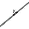 imagePENN Prevail III Surf Spinning Fishing RodPrevail Iii