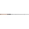 imagePenn Battalion Inshore Spinning RodsBattalion Ii