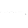 imagePENN Carnage II ampamp Carnage III Spinning Fishing RodCarnage Iii New Model