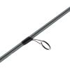 imagePENN Prevail III Inshore Spinning Fishing RodPrevail Iii
