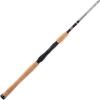 imagePENN Prevail III Inshore Spinning Fishing RodPrevail Iii
