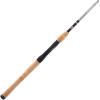 imagePENN Prevail III Inshore Spinning Fishing RodPrevail Iii