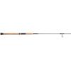imagePENN Prevail III Inshore Spinning Fishing RodPrevail Iii