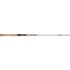 imagePENN Prevail III Inshore Spinning Fishing RodPrevail Iii