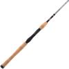 imagePENN Prevail III Inshore Spinning Fishing RodPrevail Iii