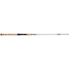 imagePENN Prevail III Inshore Spinning Fishing RodPrevail Iii