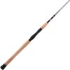imagePENN Prevail III Inshore Spinning Fishing RodPrevail Iii