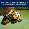 imagePENN Spinfisher VII Spinning Reel and Fishing Rod ComboSsvii  New Model