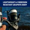 imagePENN Wrath II Spinning Fishing ReelWrath Ii  New Model