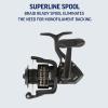imagePENN Wrath II Spinning Fishing ReelWrath Ii  New Model
