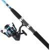 imagePENN Wrath II Spinning Reel and Fishing Rod ComboWrath  Old Model