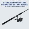 imagePENN Wrath II Spinning Reel and Fishing Rod ComboWrath Ii  New Model