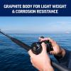 imageSquall II Level Wind Conventional Reel and Fishing Rod ComboSquall Ii Level Wind
