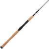 imagePENN Prevail III Inshore Spinning Fishing RodPrevail Iii