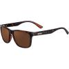 imageBerkley Fishing SunglassesGloss TortoiseBrown