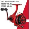 imageAbu Garcia Revo Rocket Spinning Fishing ReelNew Model