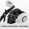 imageAbu Garcia Max Pro Low Profile Baitcast Fishing ReelMax Pro New Model
