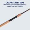 imageSquadron III Inshore Spinning Fishing RodSquadron Iii