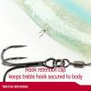 imageBerkley PowerBait CullShad Fishing Soft BaitAlbino