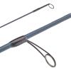 imagePflueger President Spinning Reel and Fenwick Elite Tech Ice Fishing Rod Combo 30quot  Medium Heavy