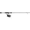 imageMitchell Avocet RZ Combo