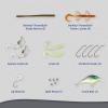 imageShakespeare Catch More Fish Spinning Reel and Fishing Rod Combo with KitBass
